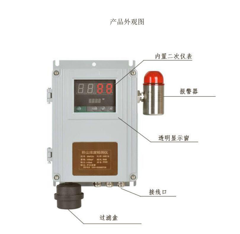 車間粉塵濃度檢測儀_金屬粉塵濃度檢測儀_壁掛式粉塵濃度檢測儀