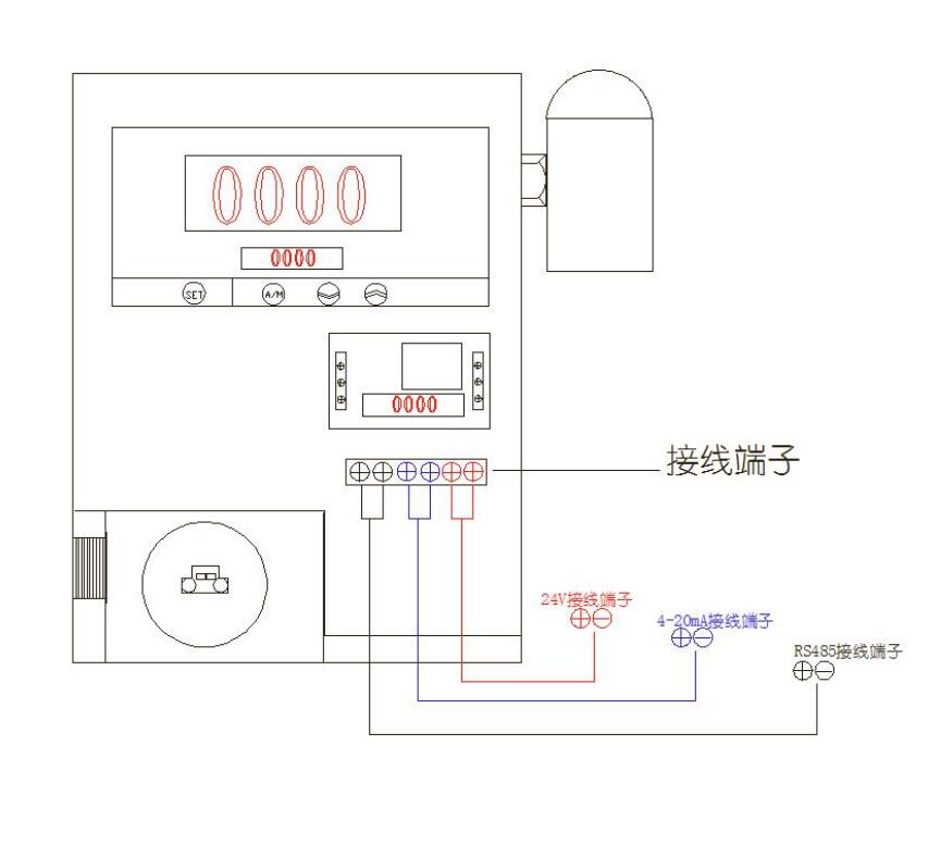 面粉生產(chǎn)車間粉塵濃度監(jiān)測儀_粉塵濃度檢測報警儀_在線粉塵報警系統(tǒng)