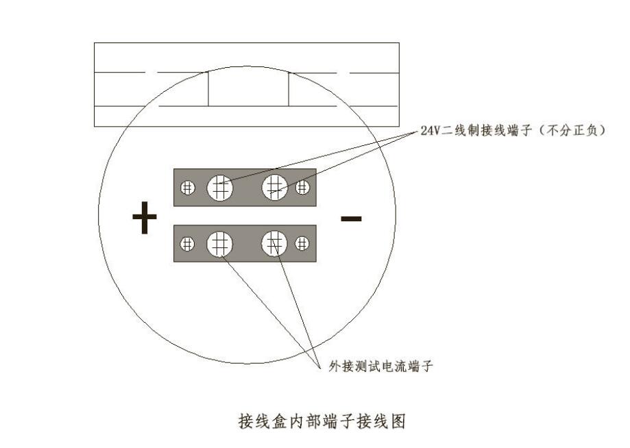 管道粉塵濃度檢測儀_工業(yè)粉塵檢測儀_鋼鐵廠管道粉塵儀_價(jià)格_生產(chǎn)廠家