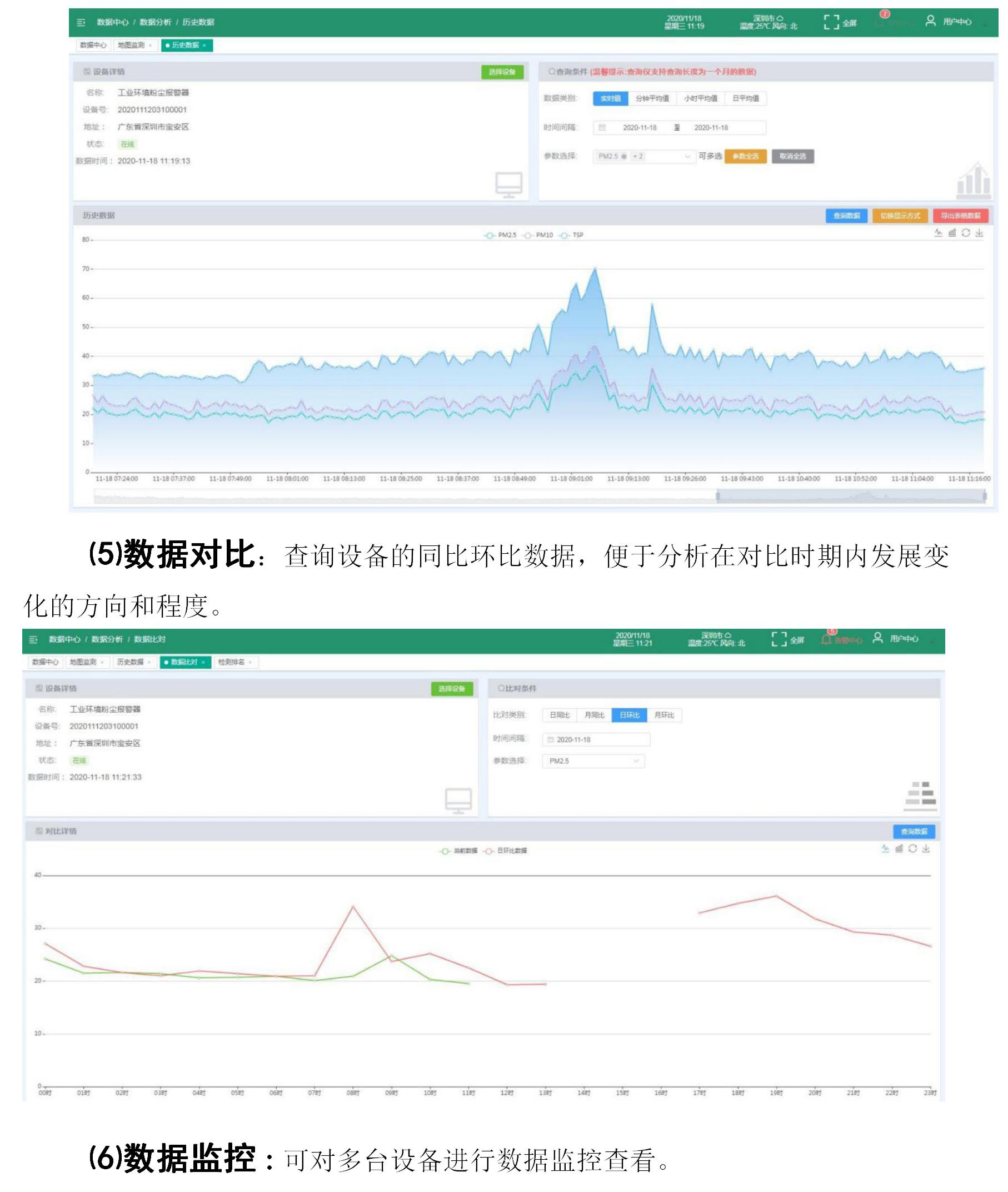 一種防爆型工業(yè)環(huán)境粉塵報(bào)警器